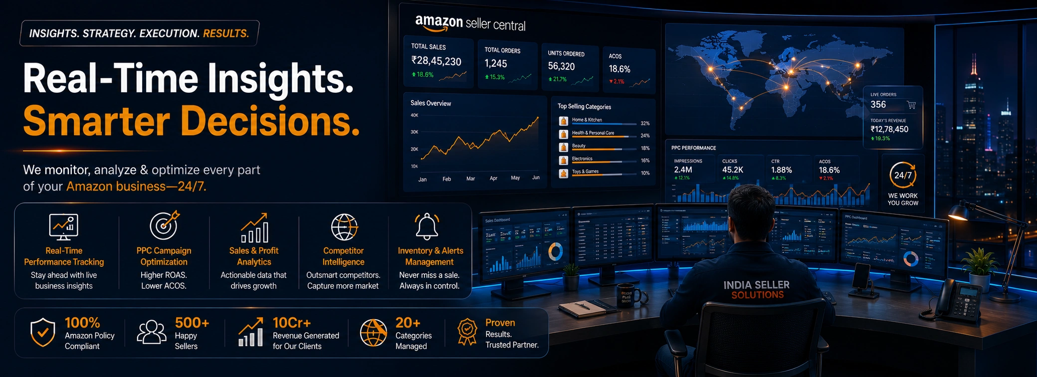 India Seller Solutions banner 3