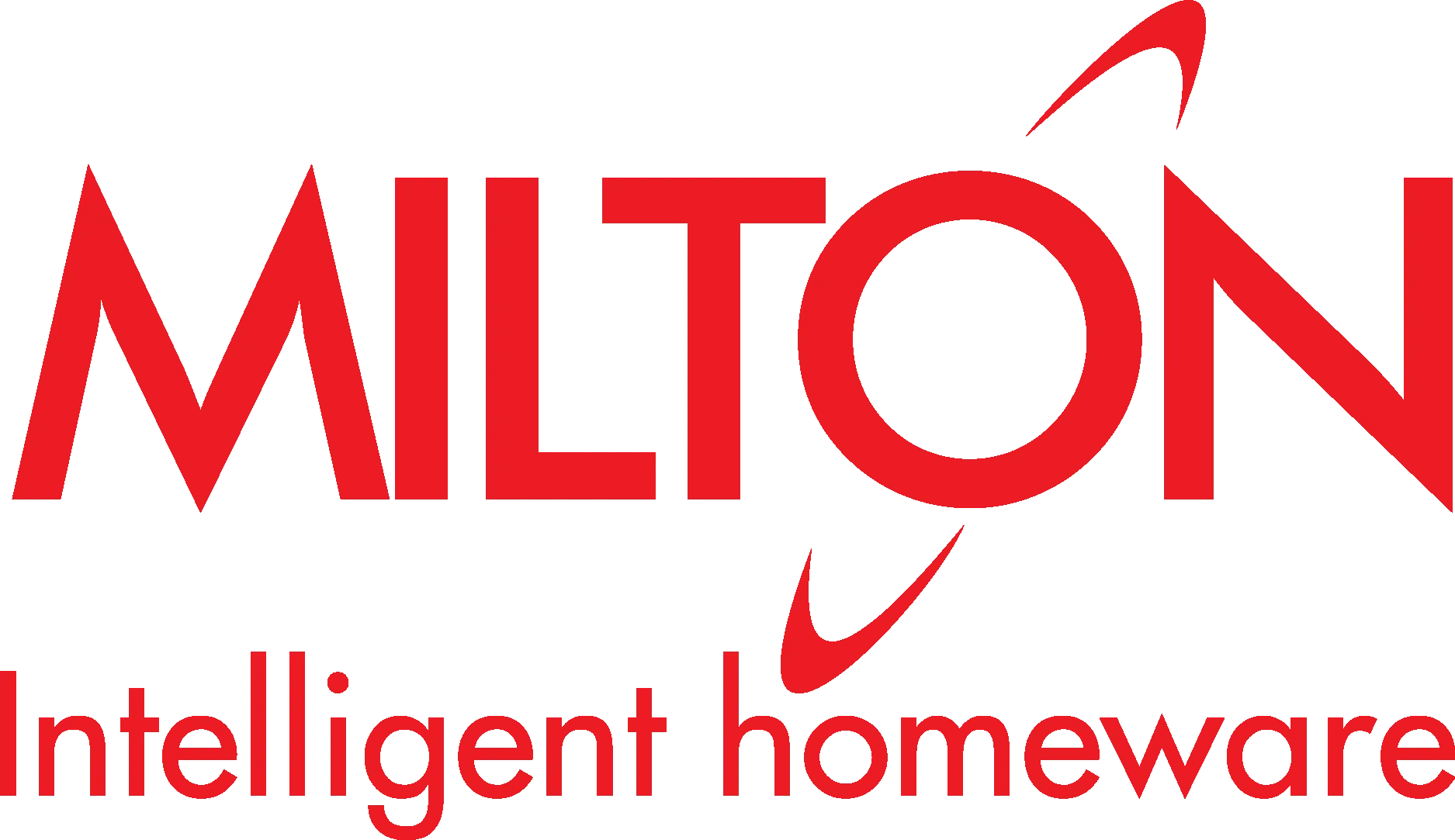 Milton