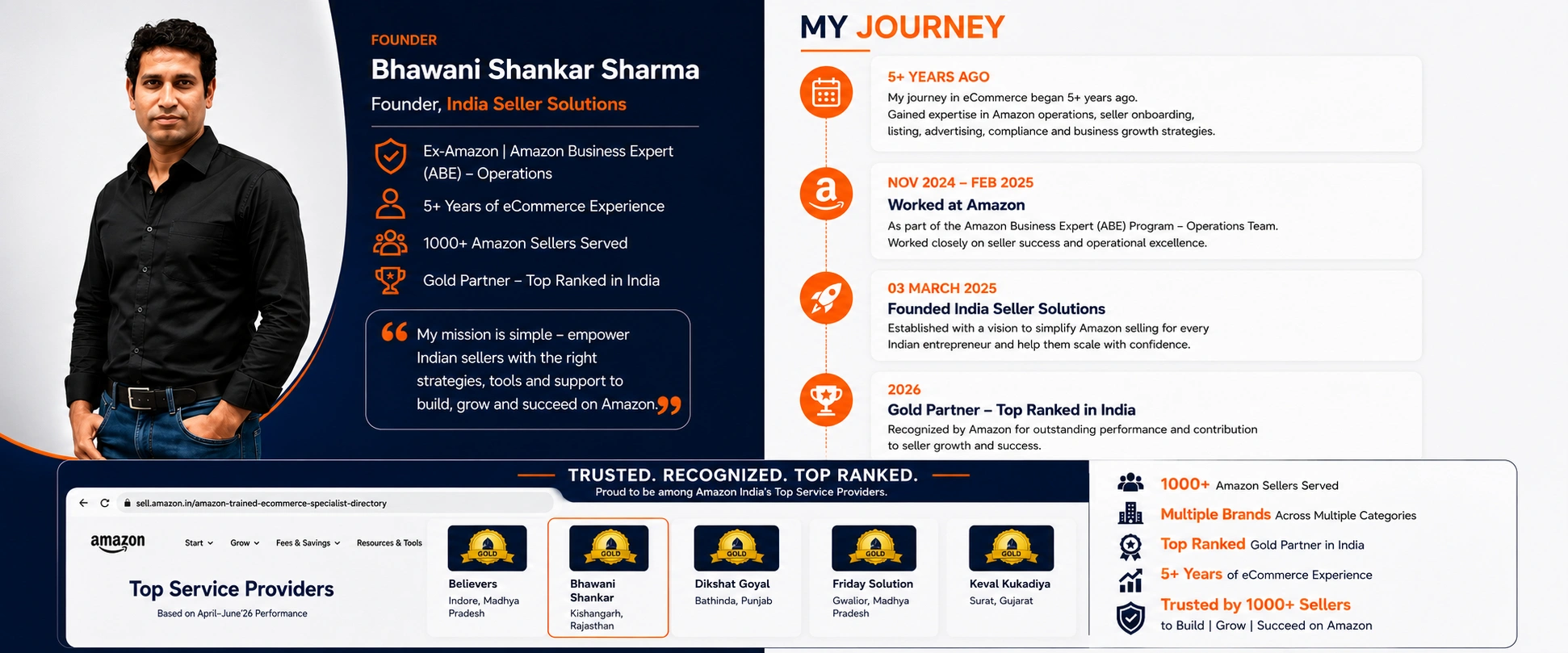 Bhawani Shankar Sharma, Founder of India Seller Solutions — Amazon Business Expert with 5+ years of eCommerce experience, 1000+ Amazon sellers served, and an Amazon Gold Partner in India