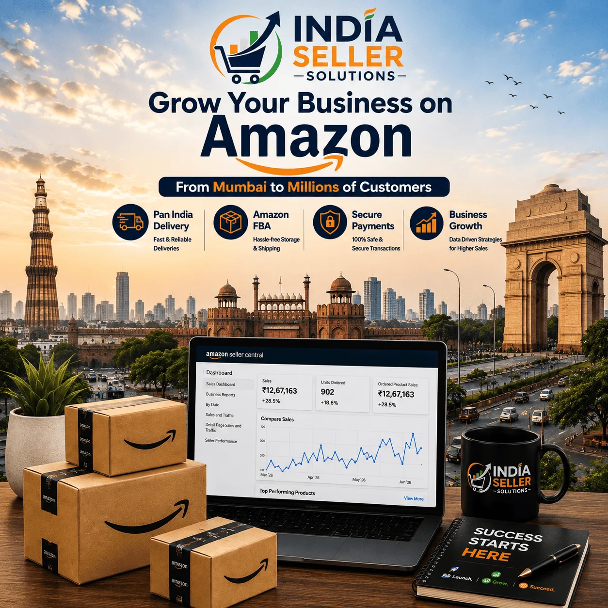 Amazon seller account management services in Delhi by India Seller Solutions