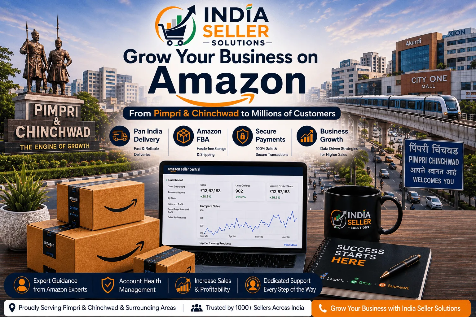 Amazon seller account management services in Pimpri & Chinchwad by India Seller Solutions
