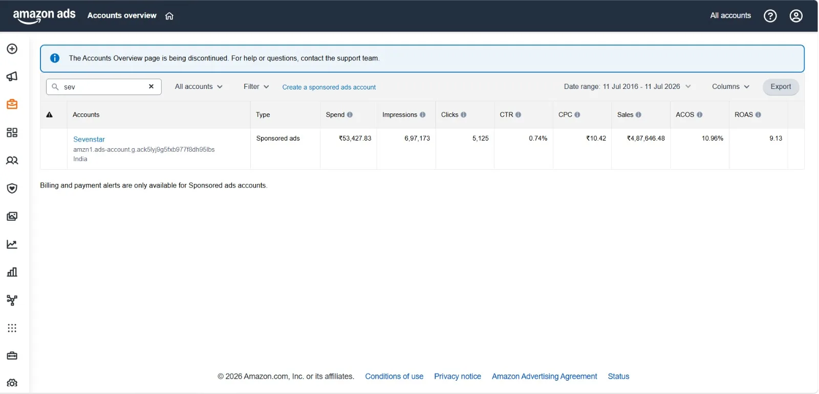 Sales Performance report screenshot