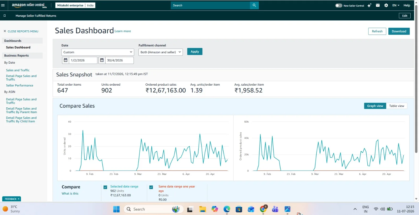 Ads Performance report screenshot